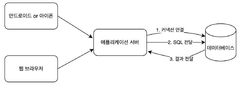 스크린샷 2025-03-09 오후 11.45.42.png