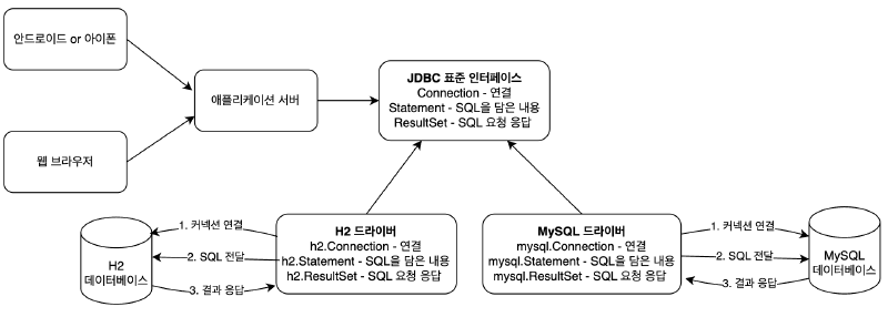스크린샷 2025-03-11 오후 11.51.08.png