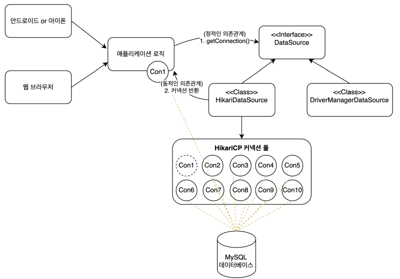스크린샷 2025-03-12 오후 10.20.58.png