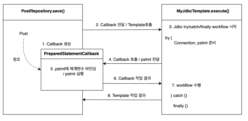 스크린샷 2025-03-13 오후 8.48.24.png