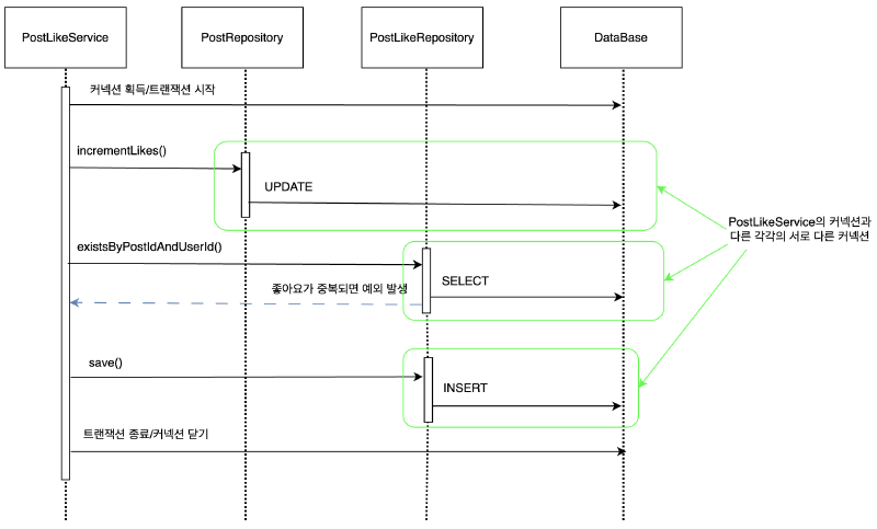 스크린샷 2025-03-31 오후 11.32.58.png