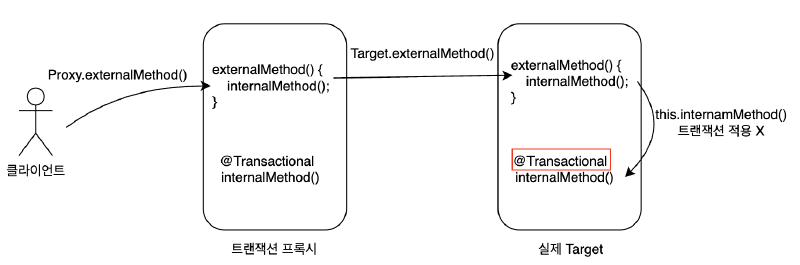 스크린샷 2025-03-31 오후 11.55.51.png