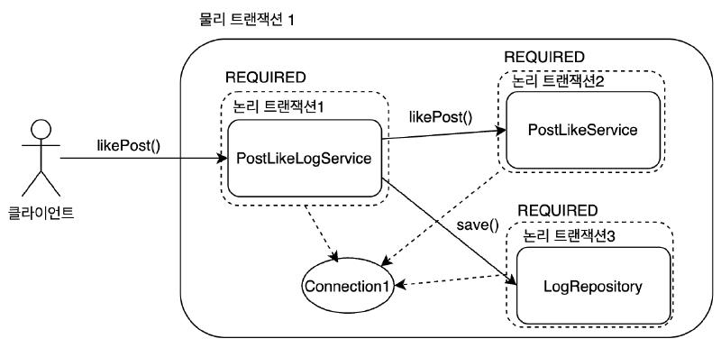 스크린샷 2025-03-31 오후 7.11.39.png