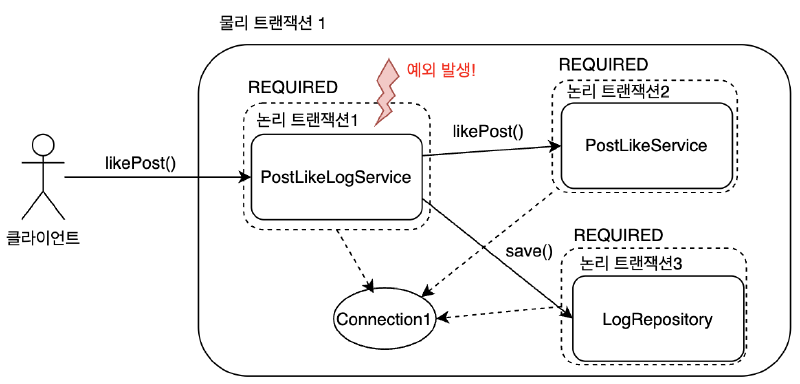 스크린샷 2025-03-31 오후 7.15.12.png